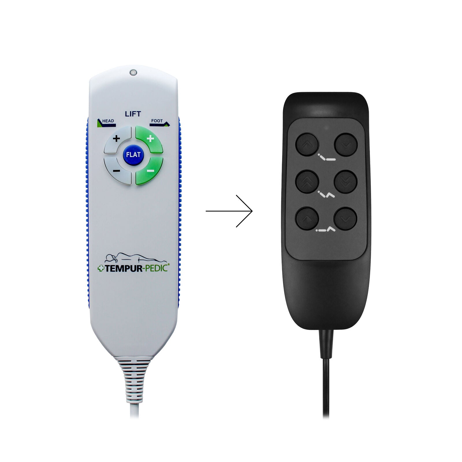 Reverie/Tempur-Pedic® Hardwired Remote – Reverie Sleep