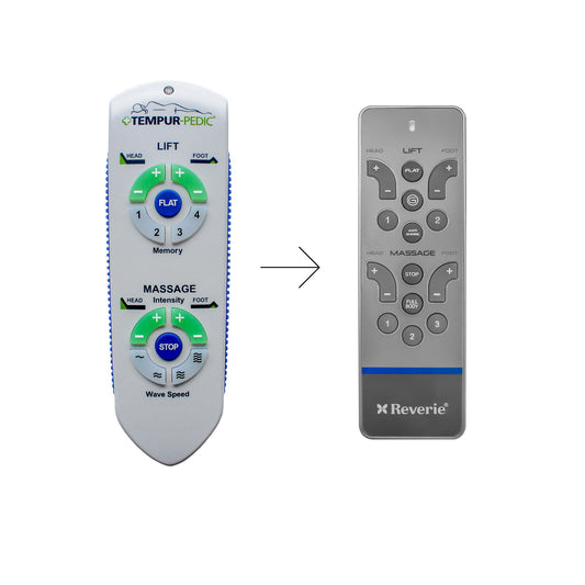 Tempur-Pedic® Ergo Replacement Remote