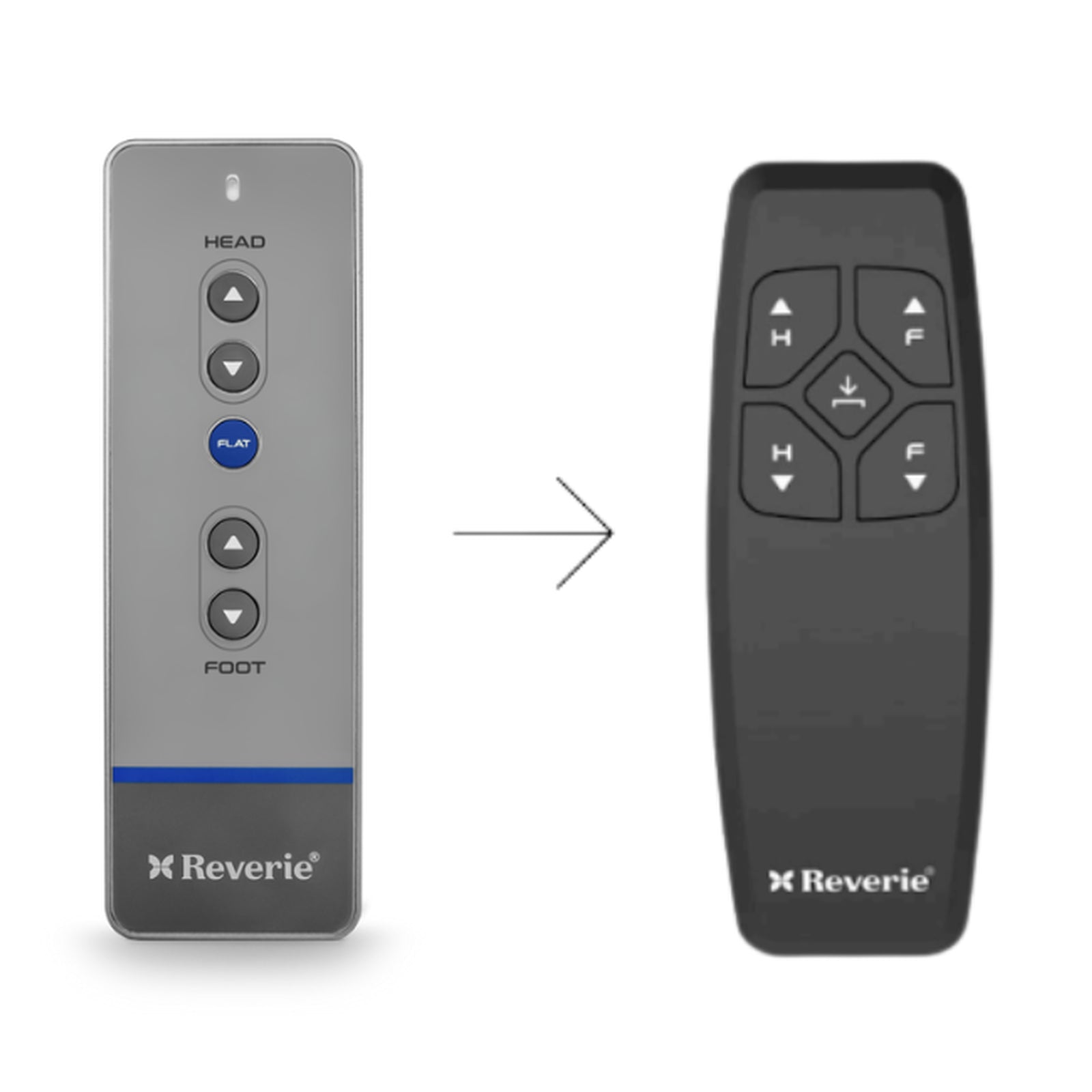 R310/R310LP Remote – Reverie Sleep R310/R310LP Remote – Reverie Sleep