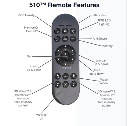 R510L™ Adjustable Power Base