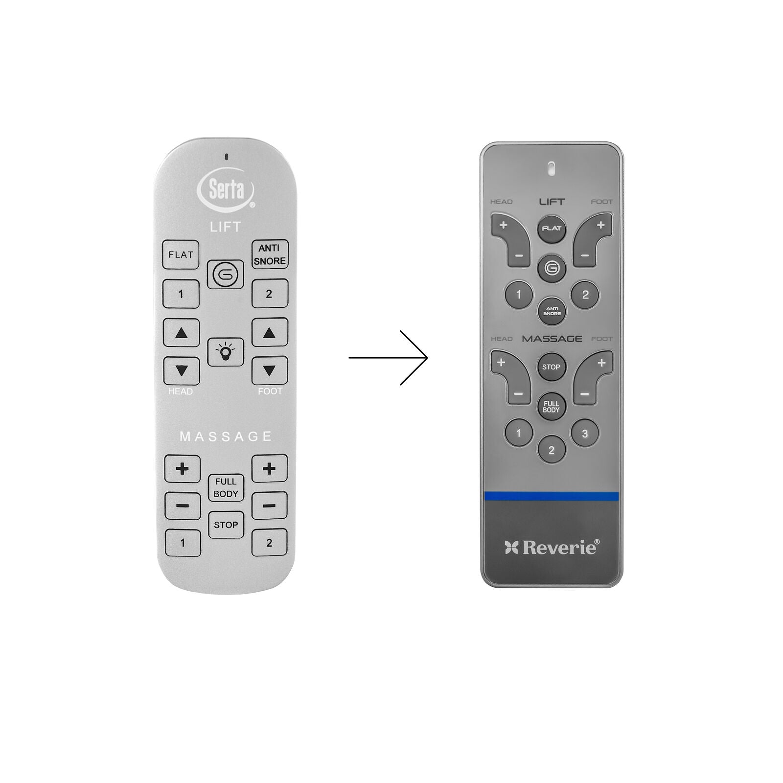 Rem Tree Remote Remotes – Reverie Sleep